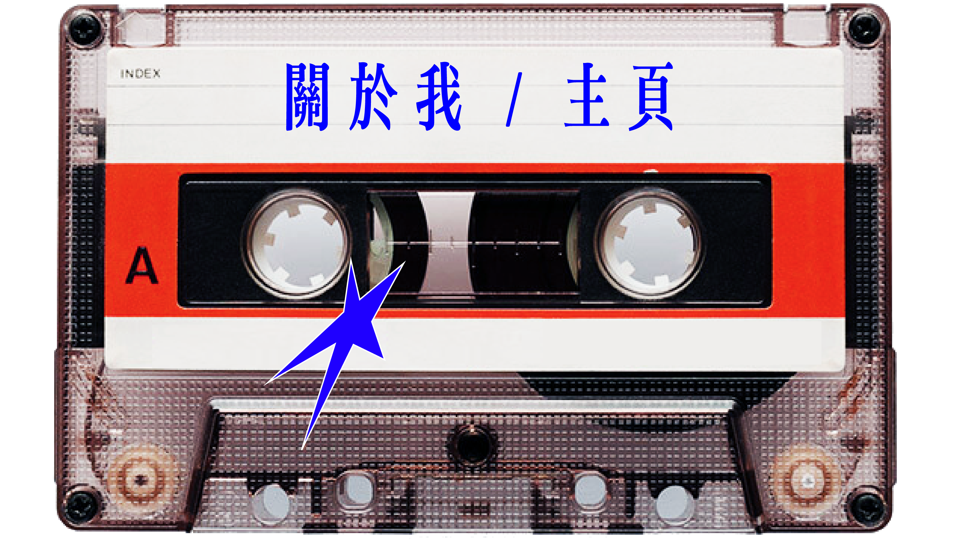 關於我